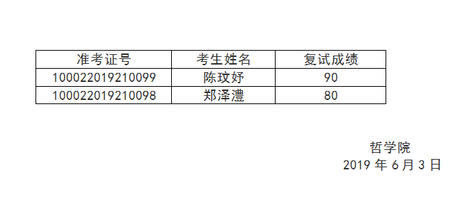 1568255099109804.png 20190603150513_60725.png