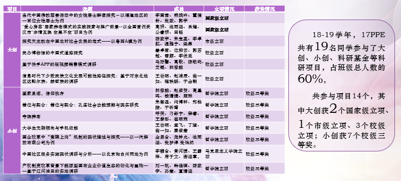 1575549554756557.png 图片 62.png