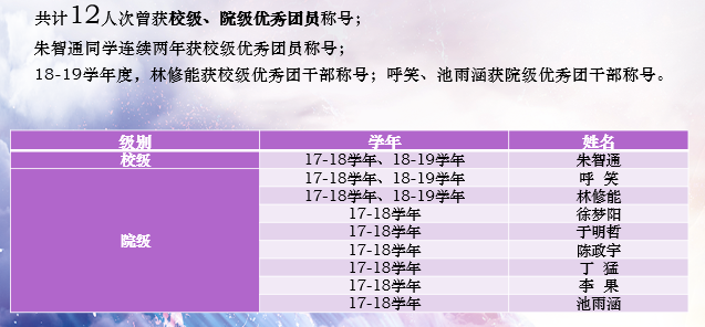 1575548951668130.png 图片 16.png