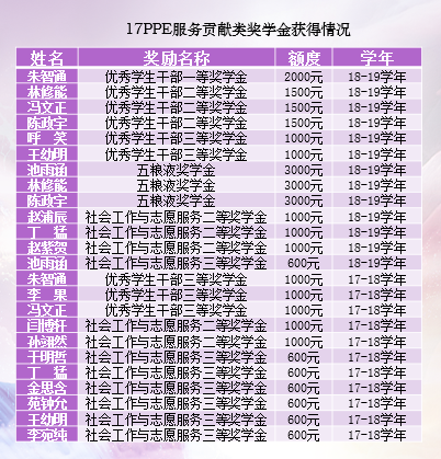 1575549020660546.png 图片 32.png