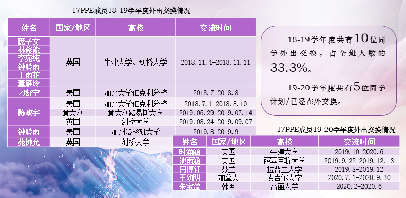 1575549532653489.png 图片 61.png