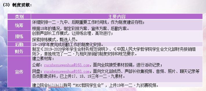 1575549633809689.png 图片 1.png